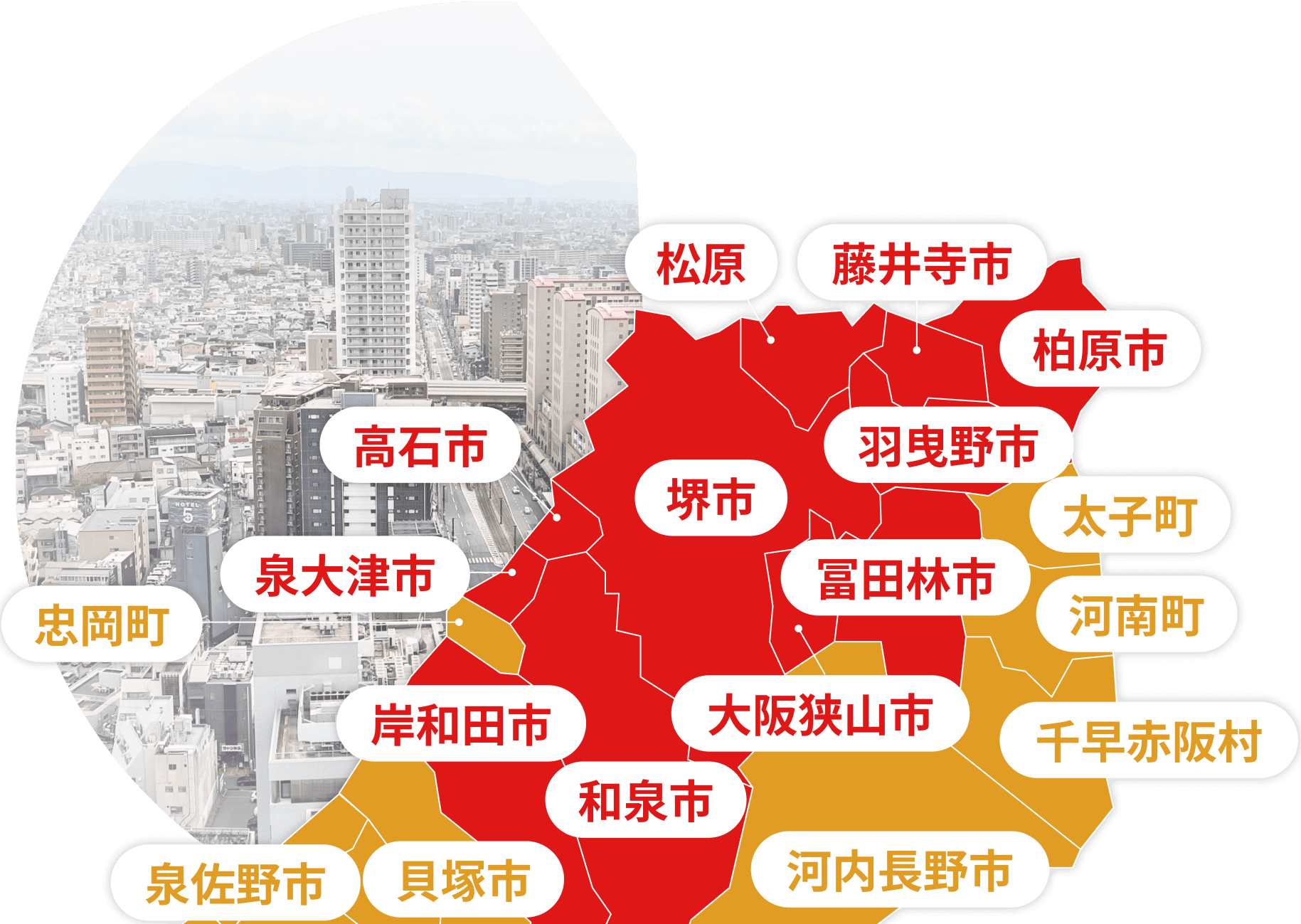 対象エリア